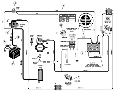 Electrical System Diagram and Parts List for 309005X51A 2001 Briggs and Stratton Lawn Tractor